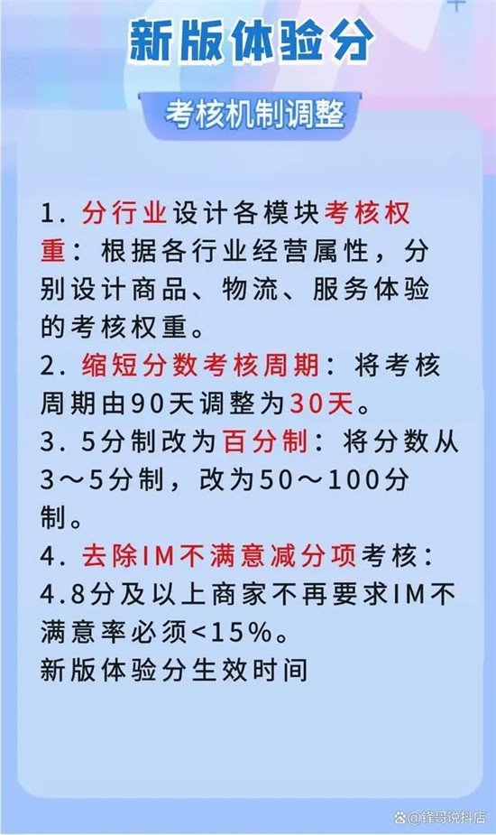 抖音小店体验分又出新版本了