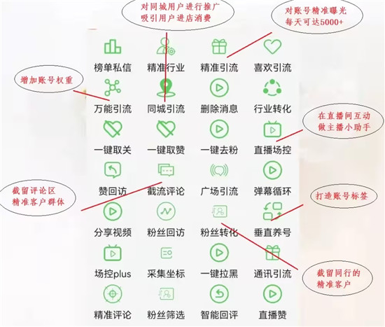 抖音短时间增粉的技巧有什么