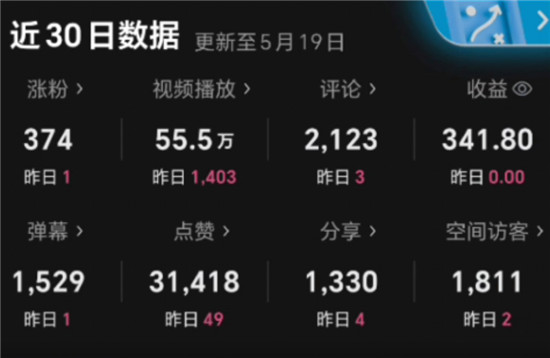 b站up主播放量收入怎么算钱