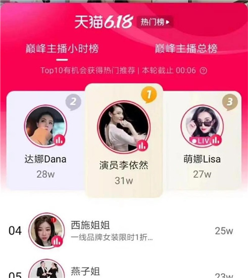 淘宝直播打榜有什么用?