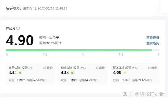 抖音店铺体验分提升违法吗?