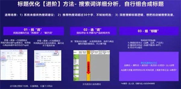 抖音小店自然流量爆单玩法