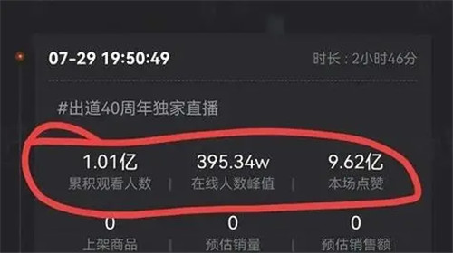 抖音买赞1元1000个秒