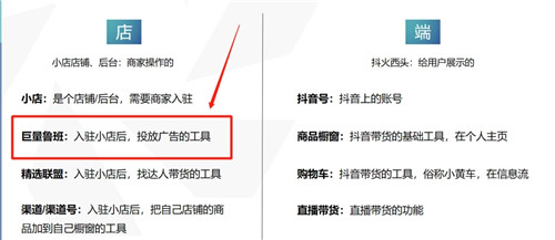 抖音小店推广与入驻条件