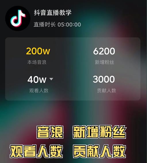 稳定抖音直播间流量的关键方法 (稳定抖音直播)-初仟社区