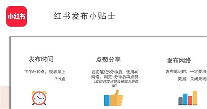 小红书发布时间技巧