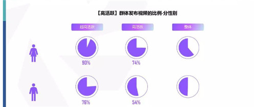 抖音假人群控：虚假流量的黑色产业链如何搅乱平台生态-初仟社区