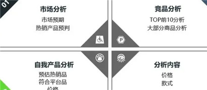阿里巴巴店铺