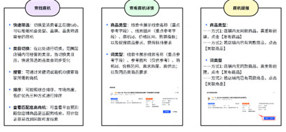 抖音如何看消费者正在热搜哪些商品