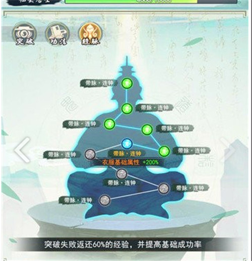抖音左右选择闯关小游戏