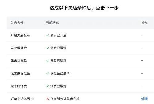 抖音该店铺已被退店怎么回事