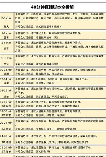抖音直播怎么玩