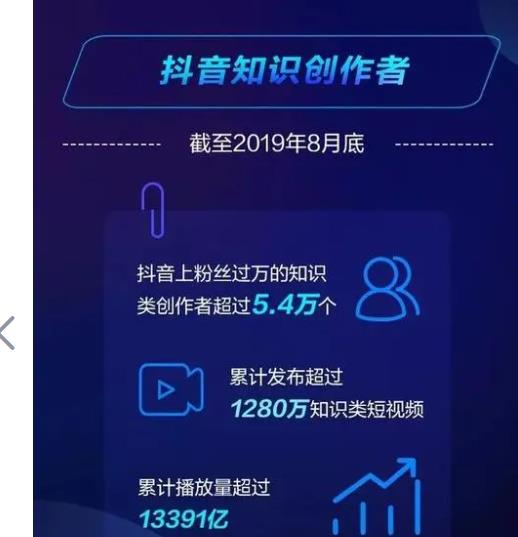 揭秘抖音人气怎么赚钱