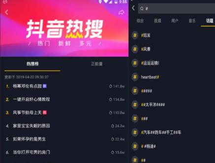 上热门的方法是啥
