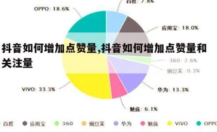 抖音播放量和浏览量有什么区别