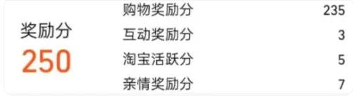 88VIP如何快速提分