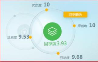 如何检测视频的原创度