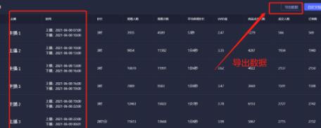 抖音号权重低怎么养回来
