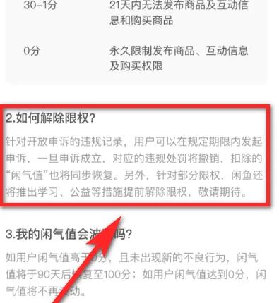 闲鱼被扣20分如何涨回来