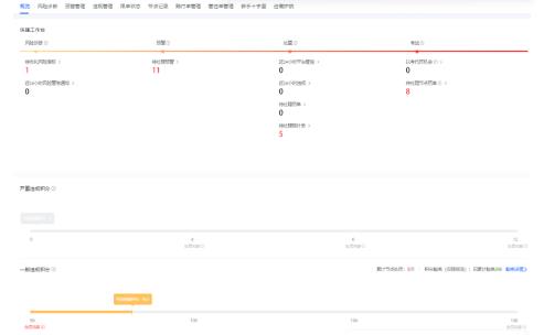抖音违规积分是什么意思