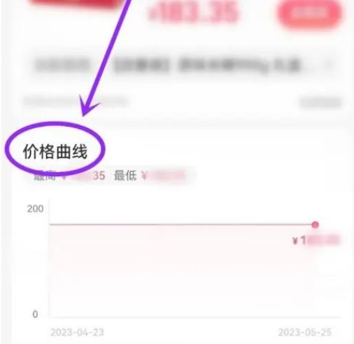 淘宝看价格曲线怎么操作