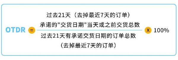 亚马逊更新自配送卖家绩效指标