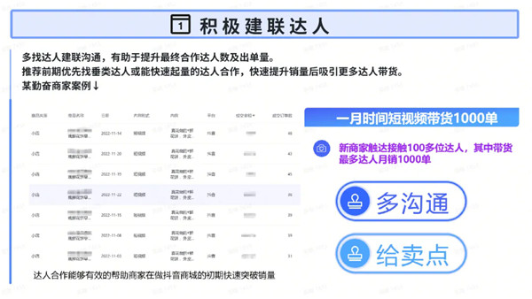 一个人怎么做好抖音小店 抖店一件代发实操全流程