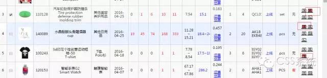 怎么度过eBay90天的风控期 eBay风控期安全指南