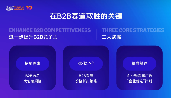亚马逊跨境峰会讲了什么 Amazon Haul锁定六大区域