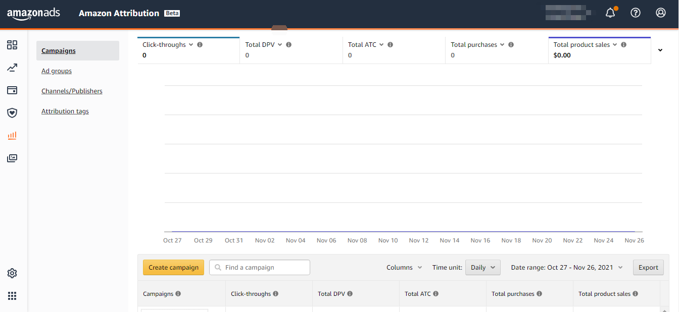 Amazon Attribution有哪些具体用途 Amazon Attribution使用方法