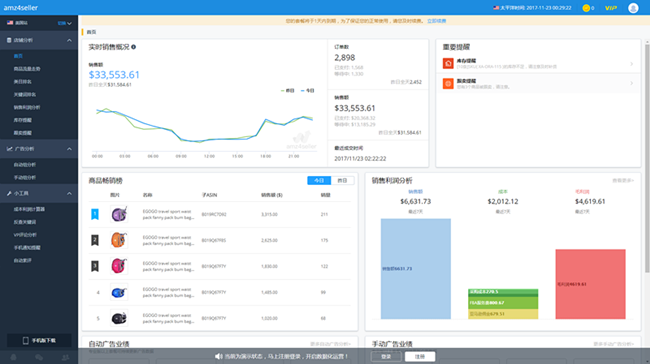 我们能在amz4seller得到哪些数据 amz4seller功能范围解析