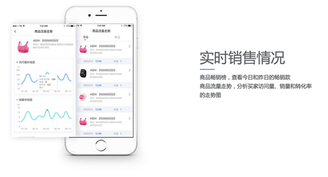 我们能在amz4seller得到哪些数据 amz4seller功能范围解析