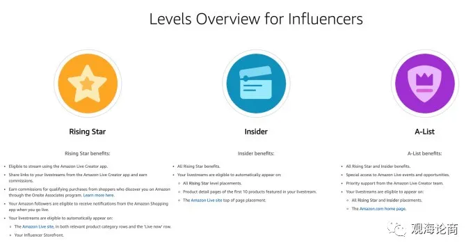 亚马逊开放直播模式 亚马逊网红直播带货带来全新商机