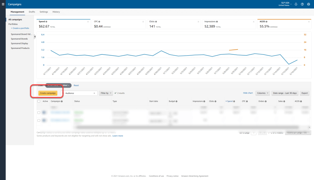 Amazon Advertising推出的全新功能受众群体定位有什么用 受众群体定位功能解析