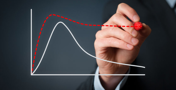 店铺直线上升的办法是什么 店铺销量提高的操作