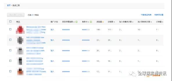 速卖通店铺访客量低怎么解决 速卖通引流的有效操作