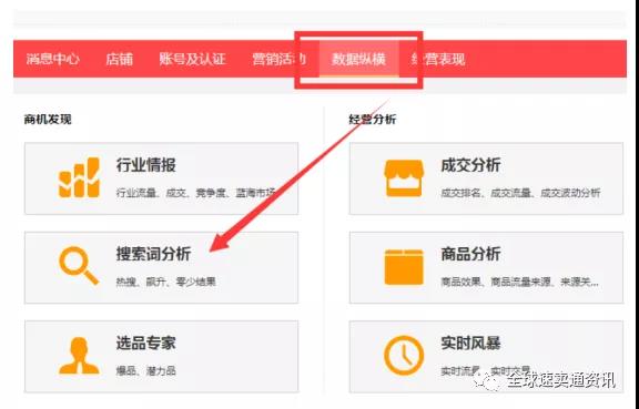 速卖通店铺访客量低怎么解决 速卖通引流的有效操作