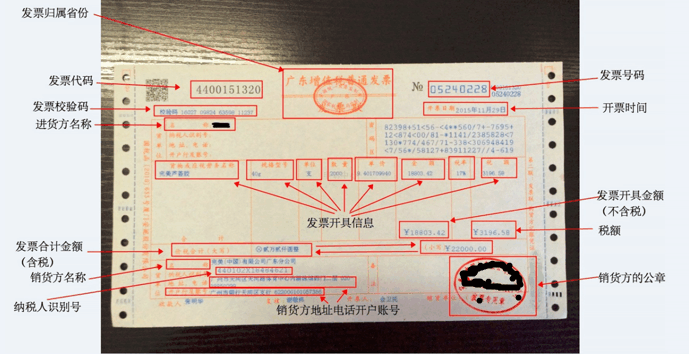 速卖通侵权应急措施 面对侵权投诉我们应该怎么做