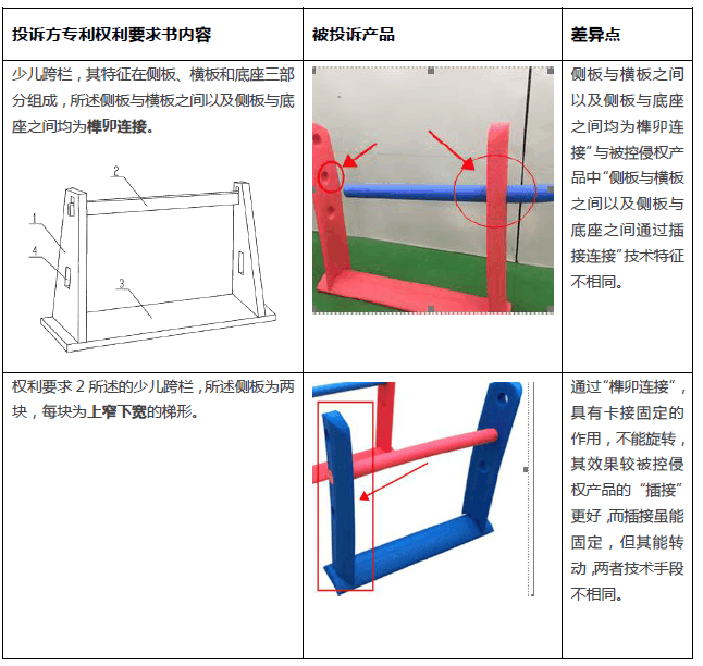 速卖通侵权应急措施 面对侵权投诉我们应该怎么做