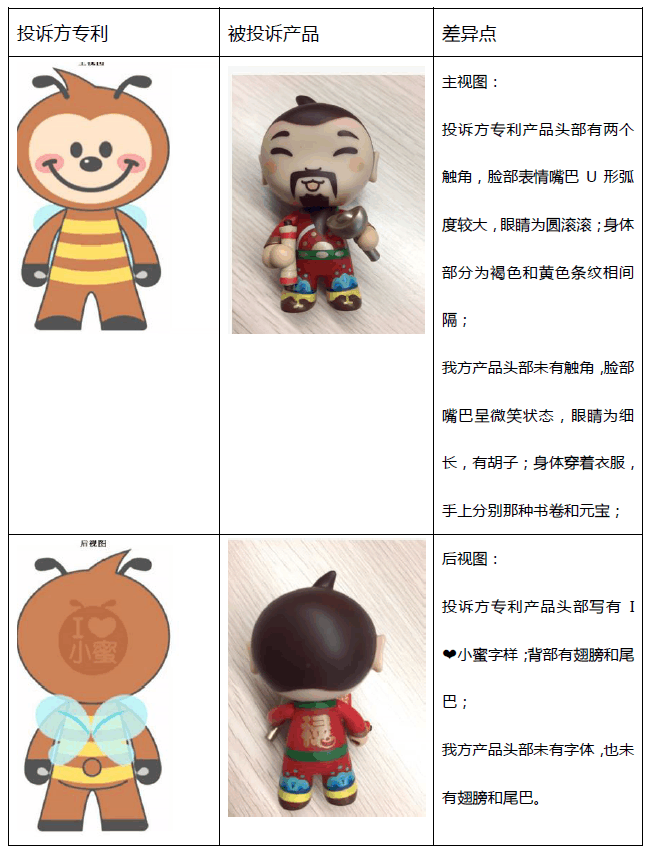 速卖通侵权应急措施 面对侵权投诉我们应该怎么做