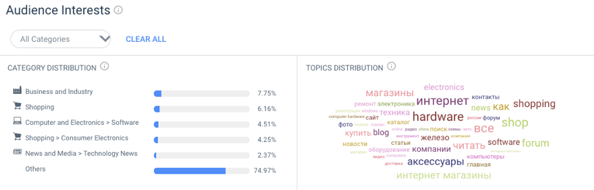 速卖通Mysku该怎么玩 速卖通Mysku合作模式解析