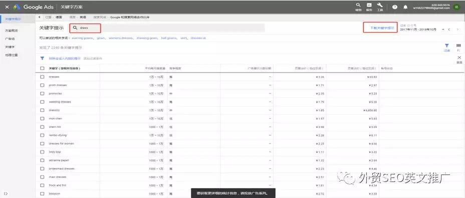怎么找到流量好的关键词 阿里巴巴国际站关键词查询方法汇总