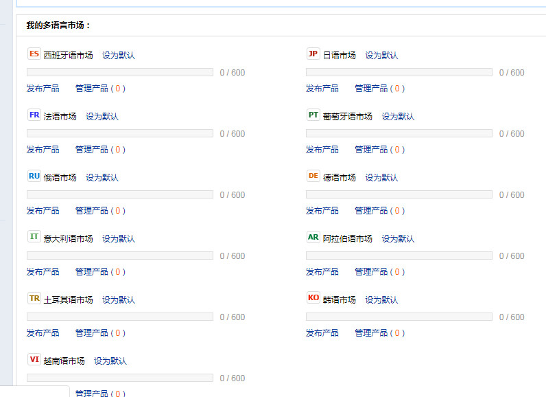 阿里巴巴国际站P4P该怎么设置 阿里巴巴国际站P4P操作要点