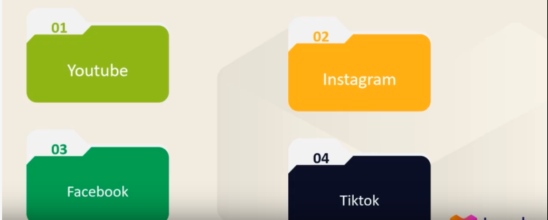 Lazada怎么做站外营销 sns站外营销的模式和策略