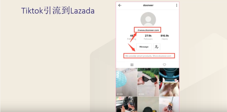 Lazada怎么做站外营销 sns站外营销的模式和策略
