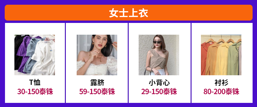 Lazada五星好评怎么拿 Lazada店铺运营要点