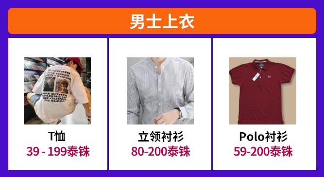 Lazada五星好评怎么拿 Lazada店铺运营要点