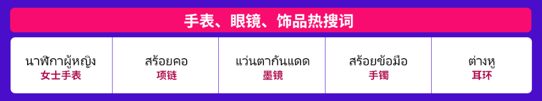 Lazada五星好评怎么拿 Lazada店铺运营要点