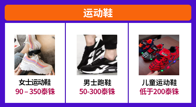 Lazada五星好评怎么拿 Lazada店铺运营要点