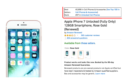 有什么好用的亚马逊插件工具 21款Chrome插件推荐